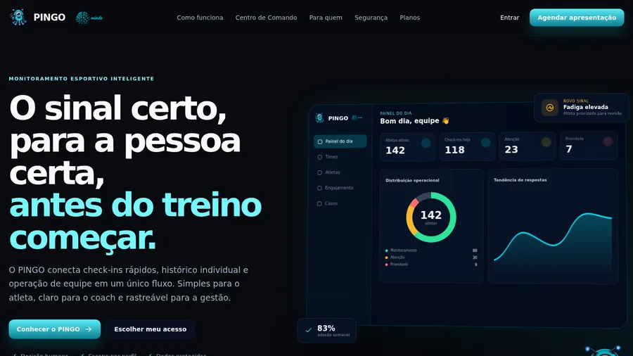 Aivo Minds Pingo