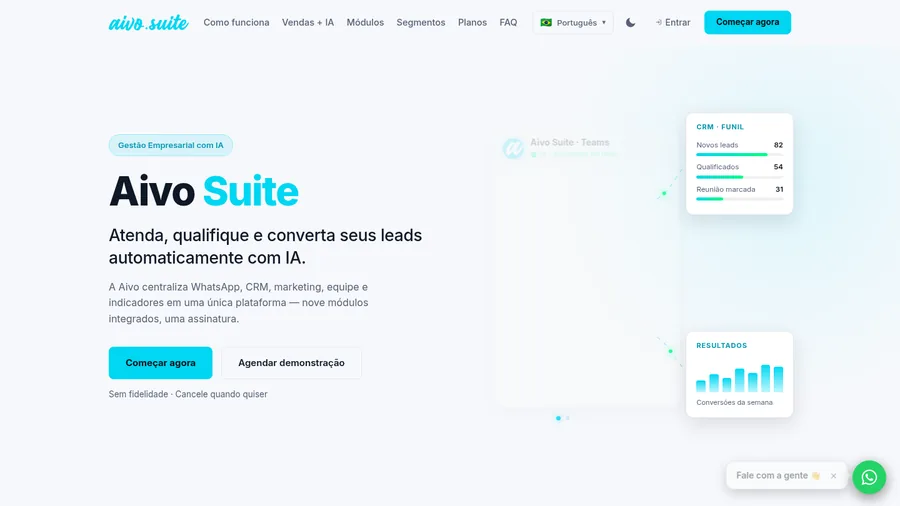 Aivo Suite